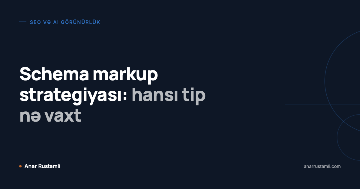 Schema markup strategiyası: hansı tip nə vaxt posteri