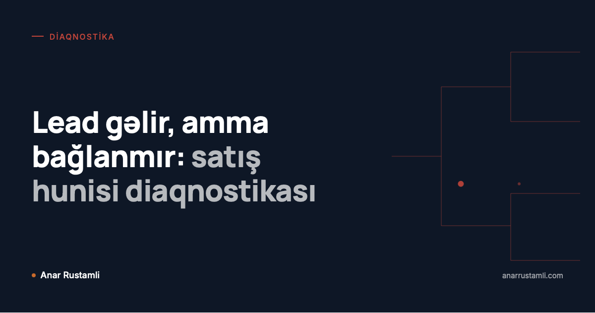 Lead gəlir, amma bağlanmır: satış hunisi diaqnostikası posteri