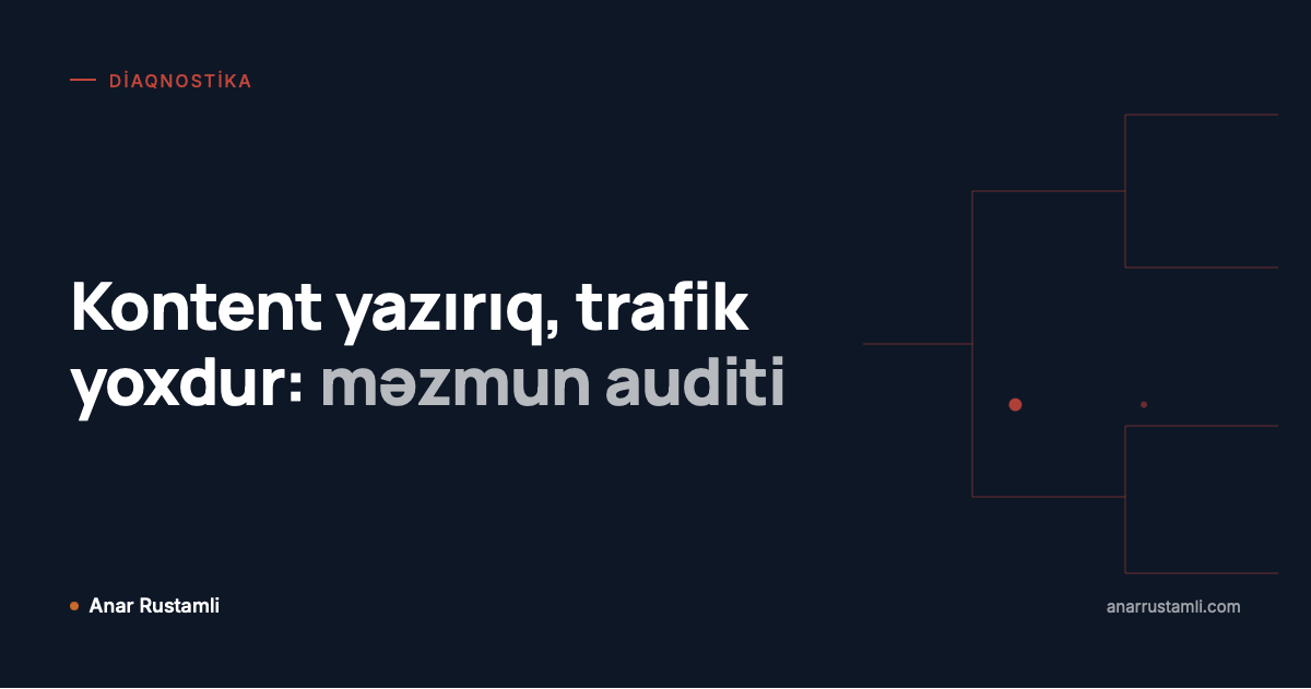 Kontent yazırıq, trafik yoxdur: məzmun auditi posteri