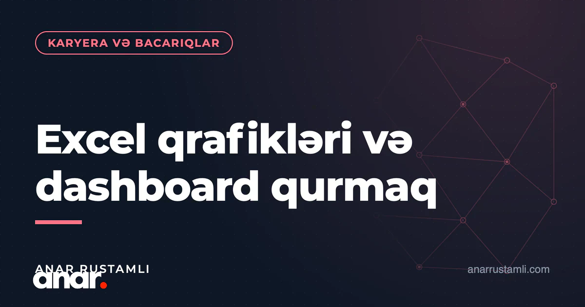 Excel qrafikləri və dashboard qurmaq — Anar Rustamli